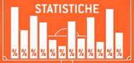Statistiche dei giocatori
